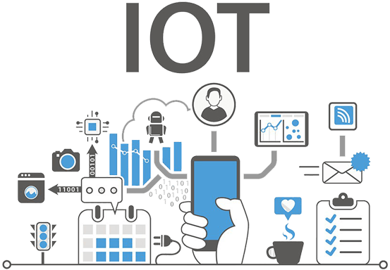 IOT Overview