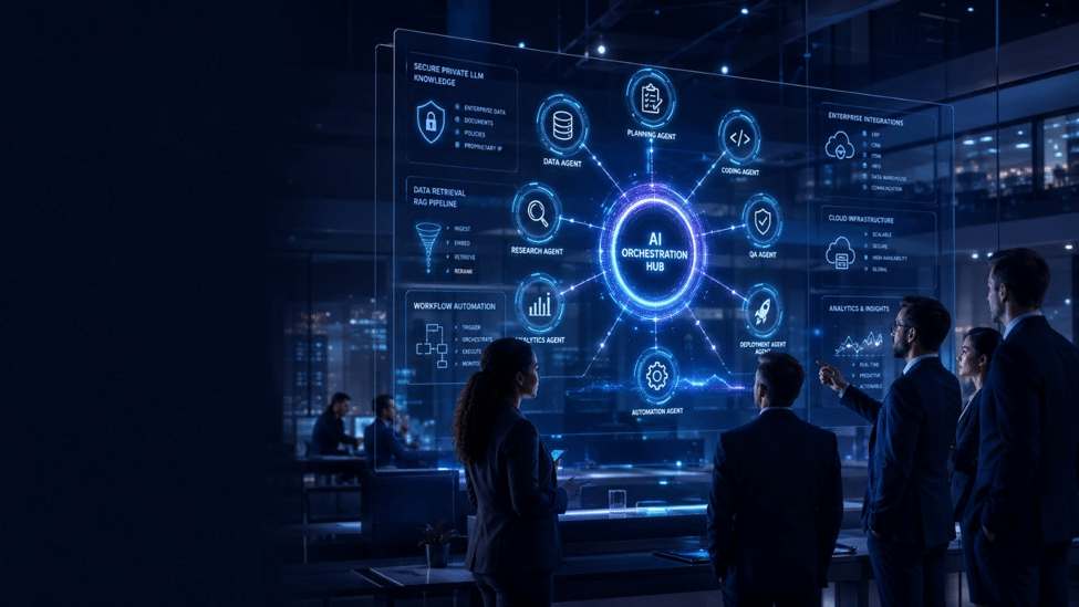 AI development solutions