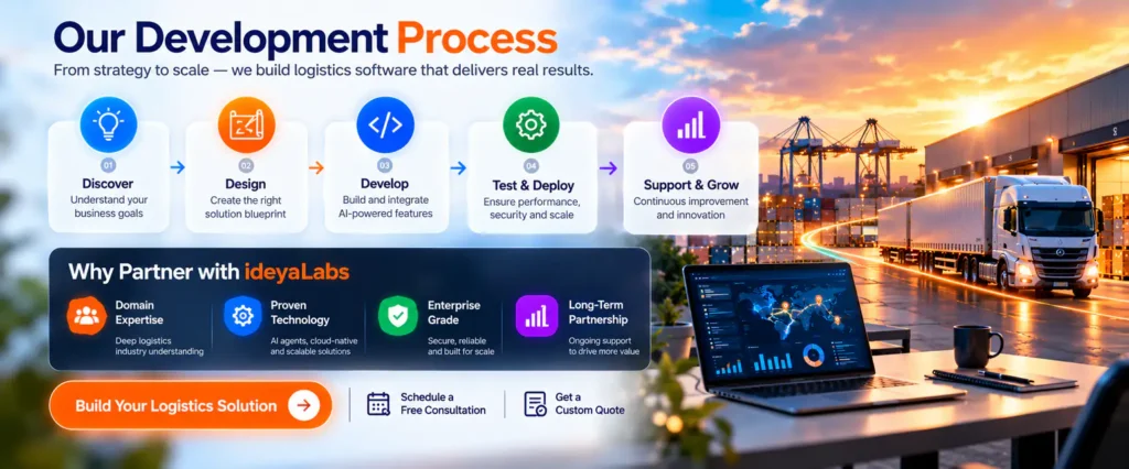 Software Development Project