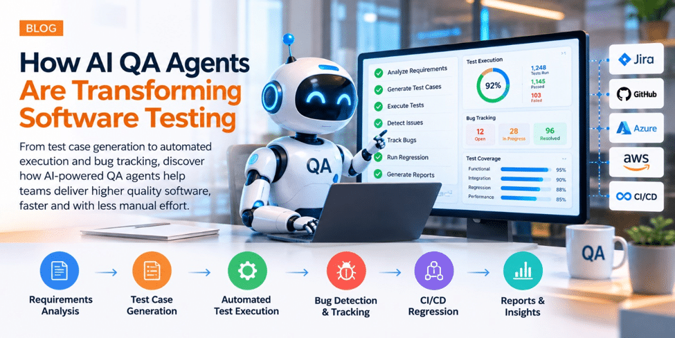QA Agents