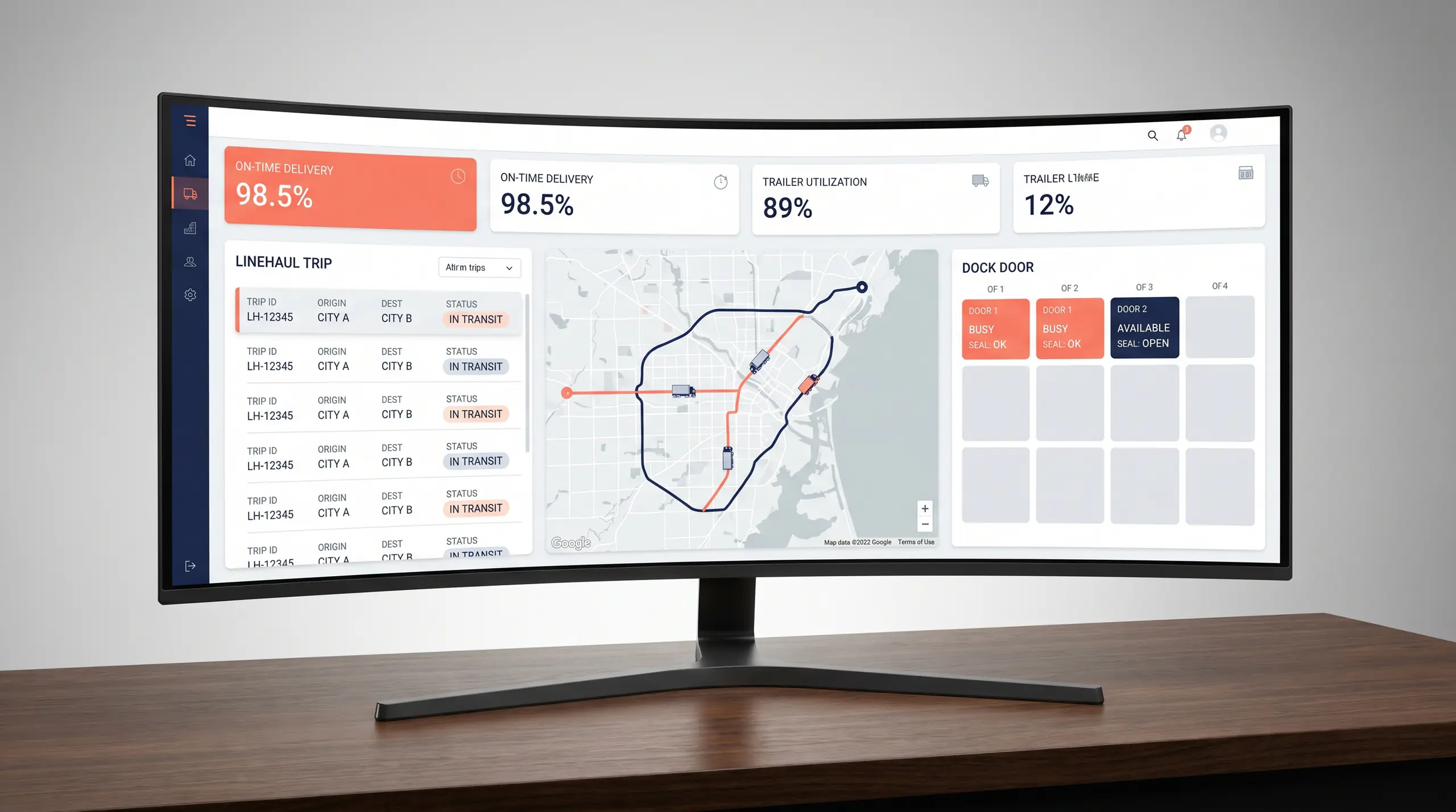 Dashboard-style logistics and supply chain visibility