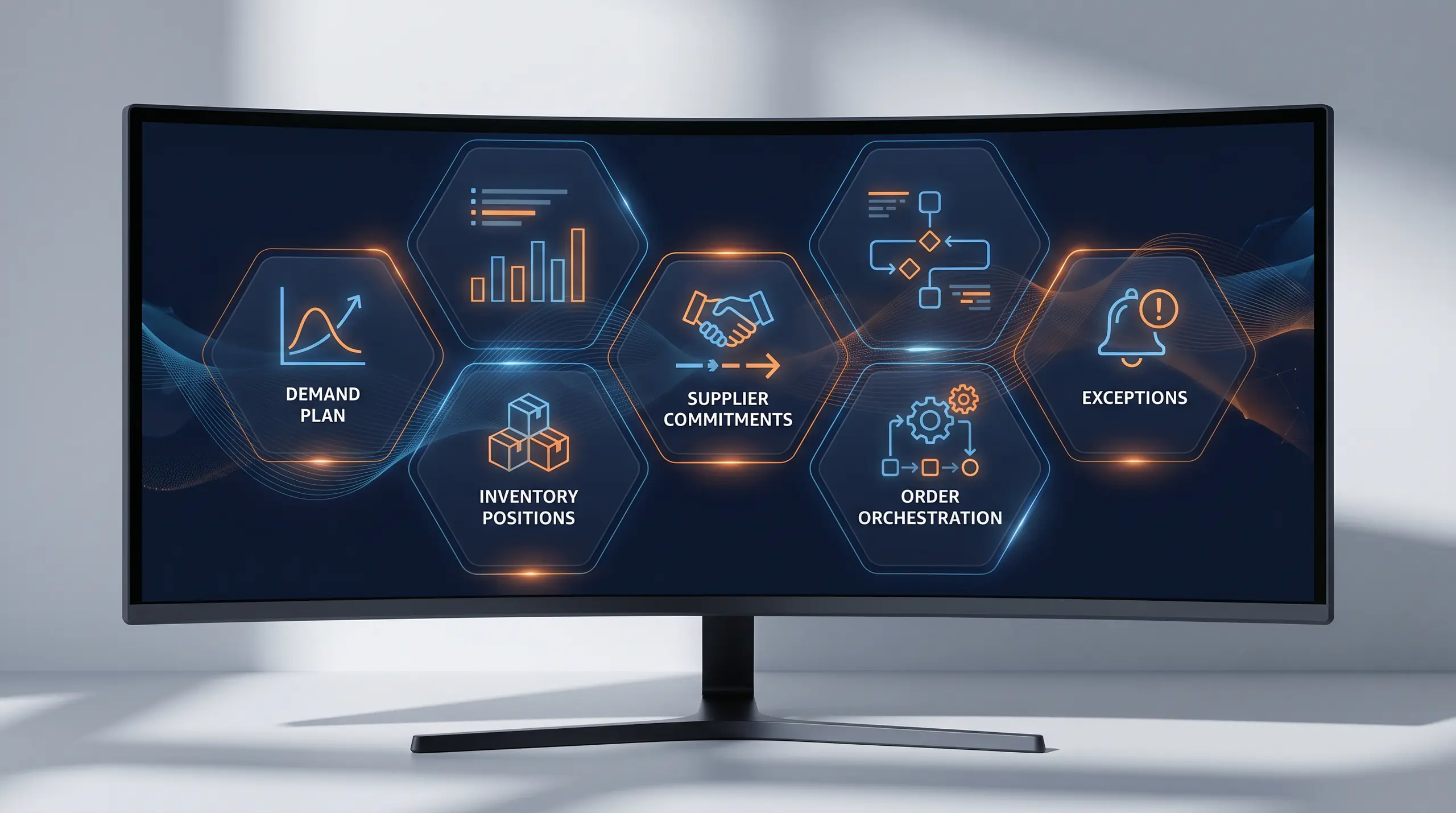 Unified supply chain orchestration dashboard for planning and fulfilment