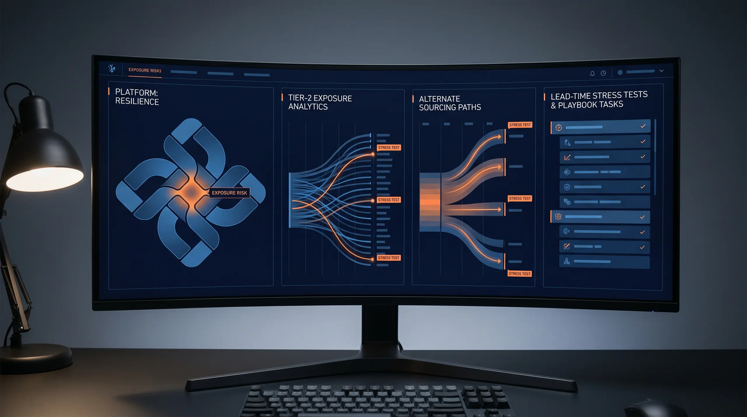 Resilience platform showing scenarios and playbook orchestration